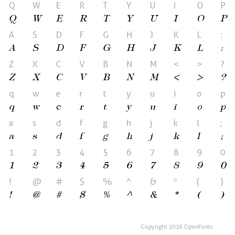 Character Map of Typography Times Italic