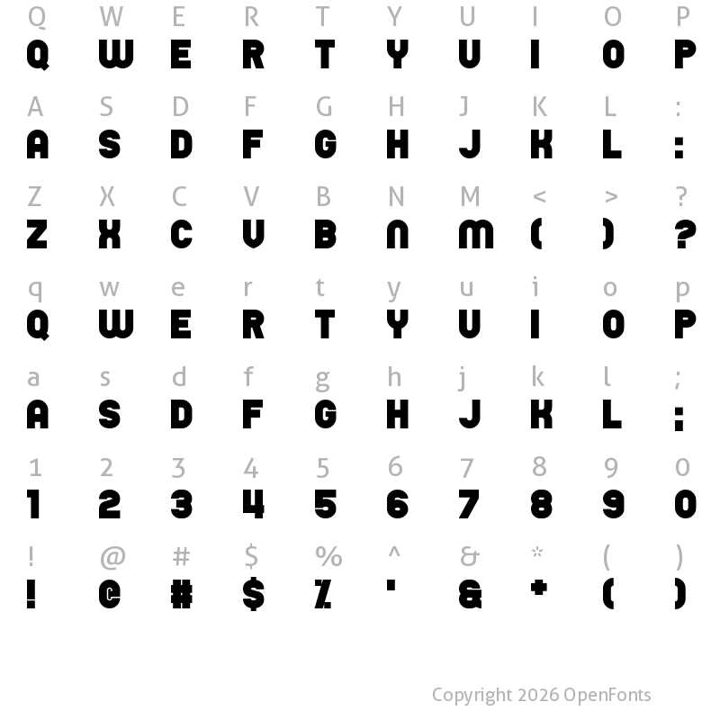 Character Map of Unability Regular