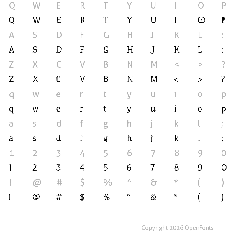 Character Map of Underdog Regular