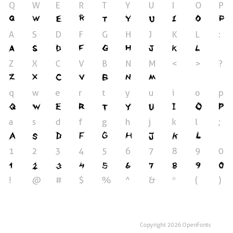 Character Map of Uneasy Regular