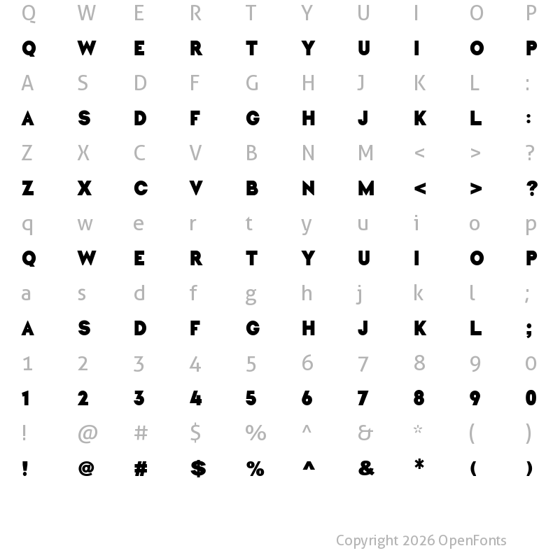 Character Map of Unique Regular