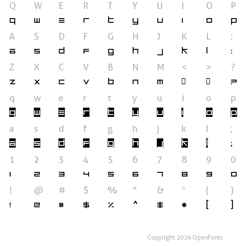Character Map of Unsteady Oversteer Regular