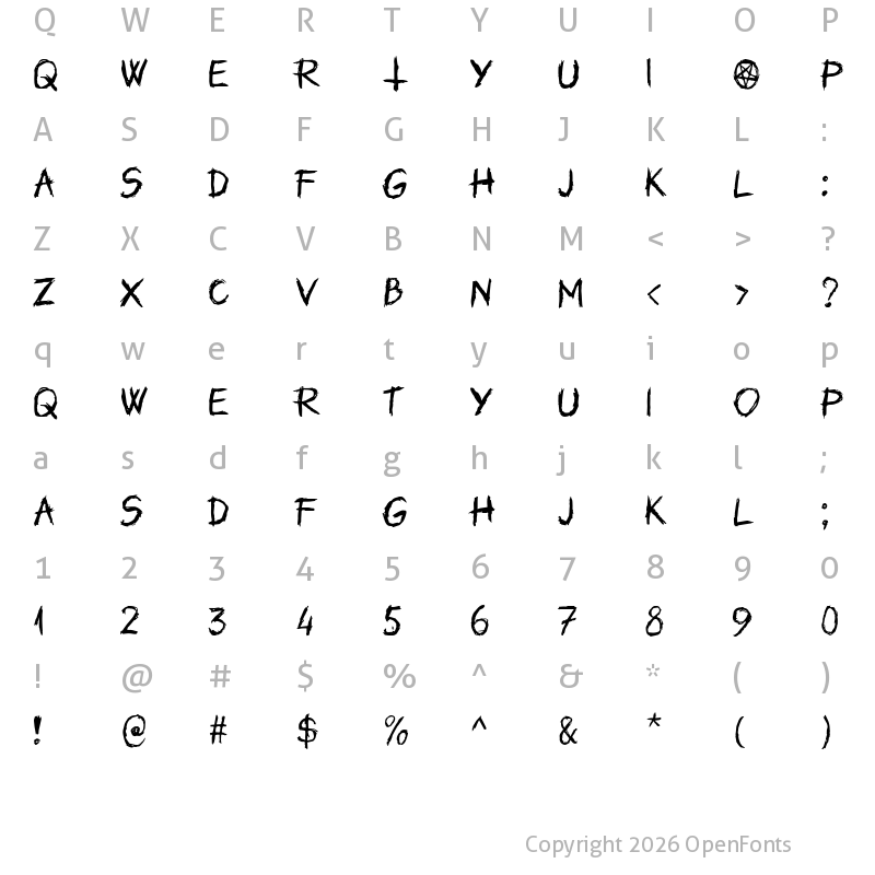 Character Map of Unutterable Regular
