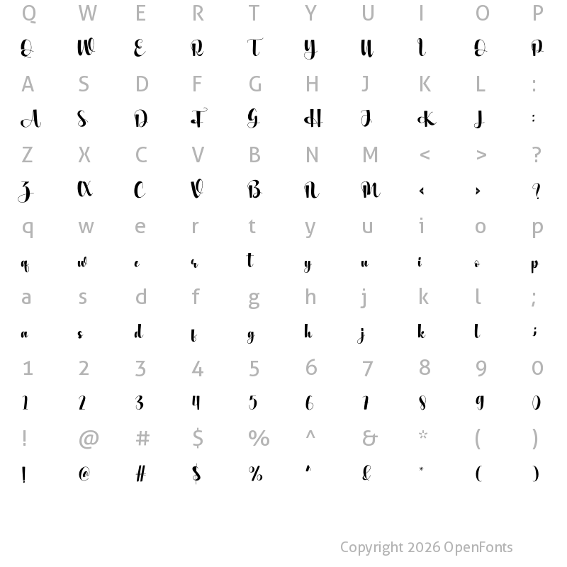 Character Map of Update Regular