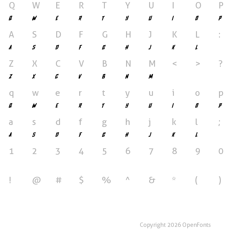 Character Map of Upjohn  Rough Regular
