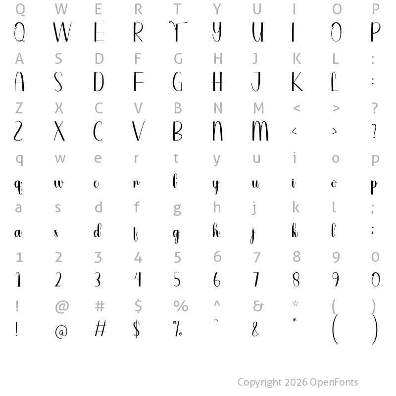 Character Map of Upright Regular