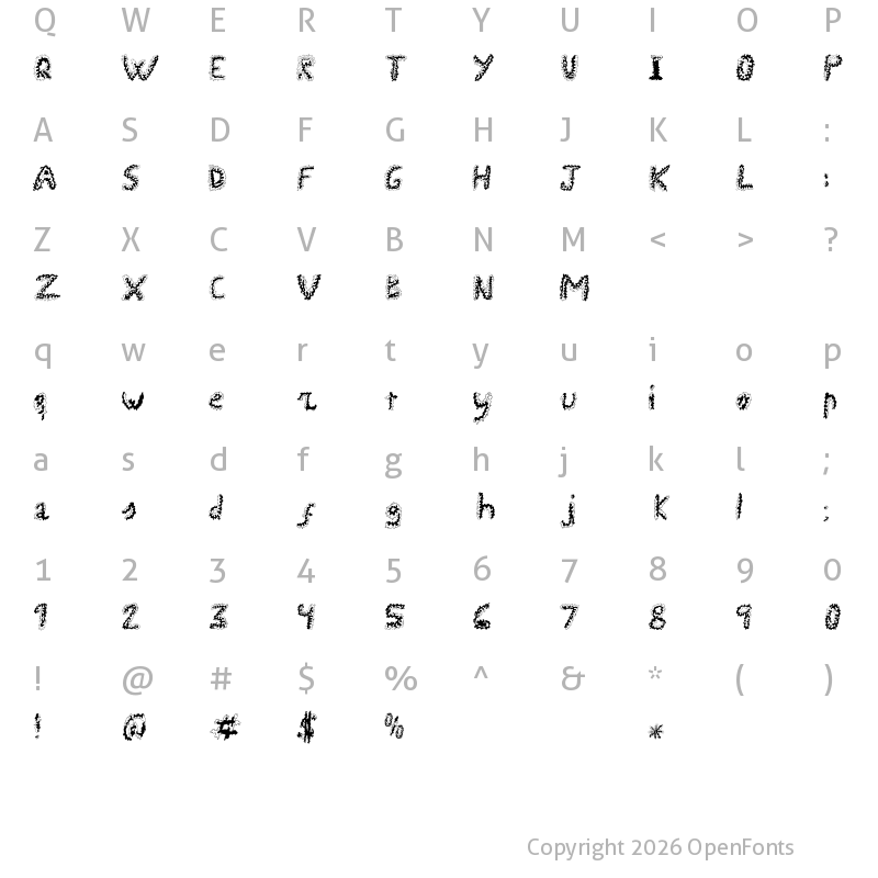 Character Map of Uroboros Regular