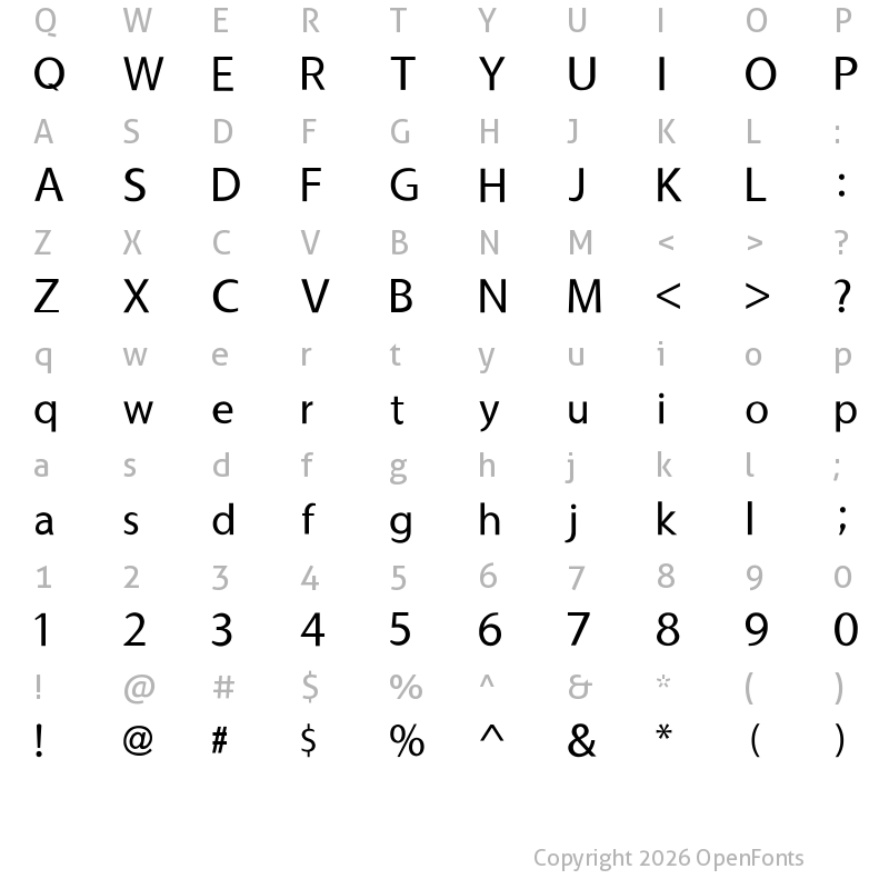 Character Map of Usuality Regular