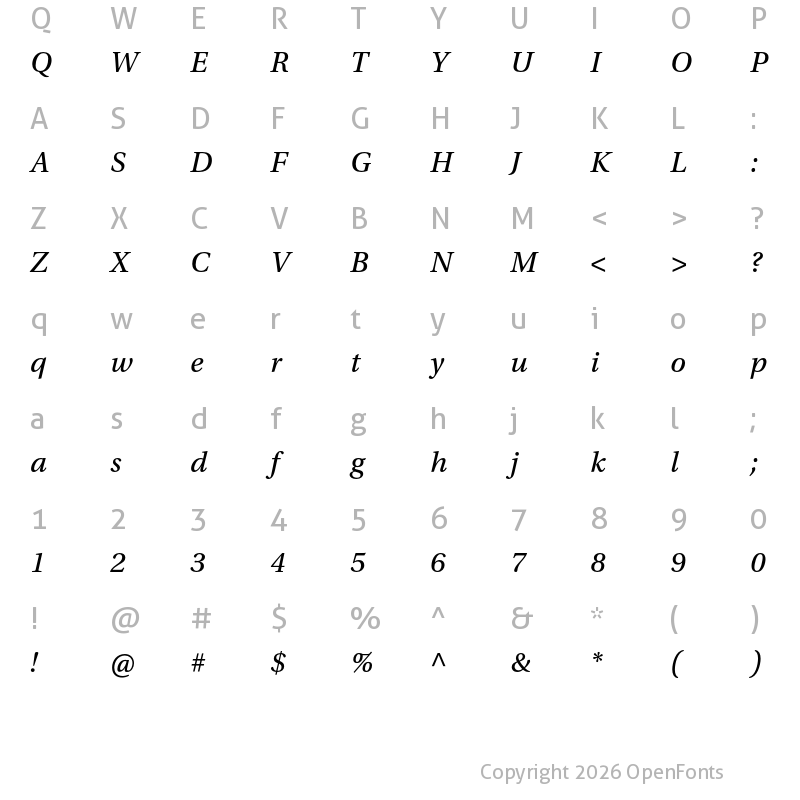 Character Map of Utopia Std Caption Italic
