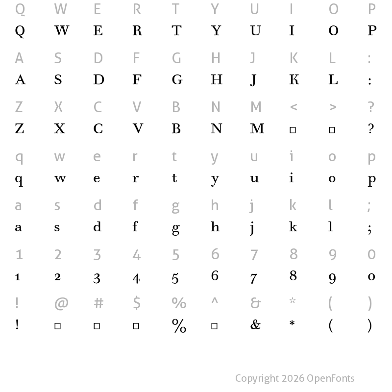 Character Map of Valley Medium