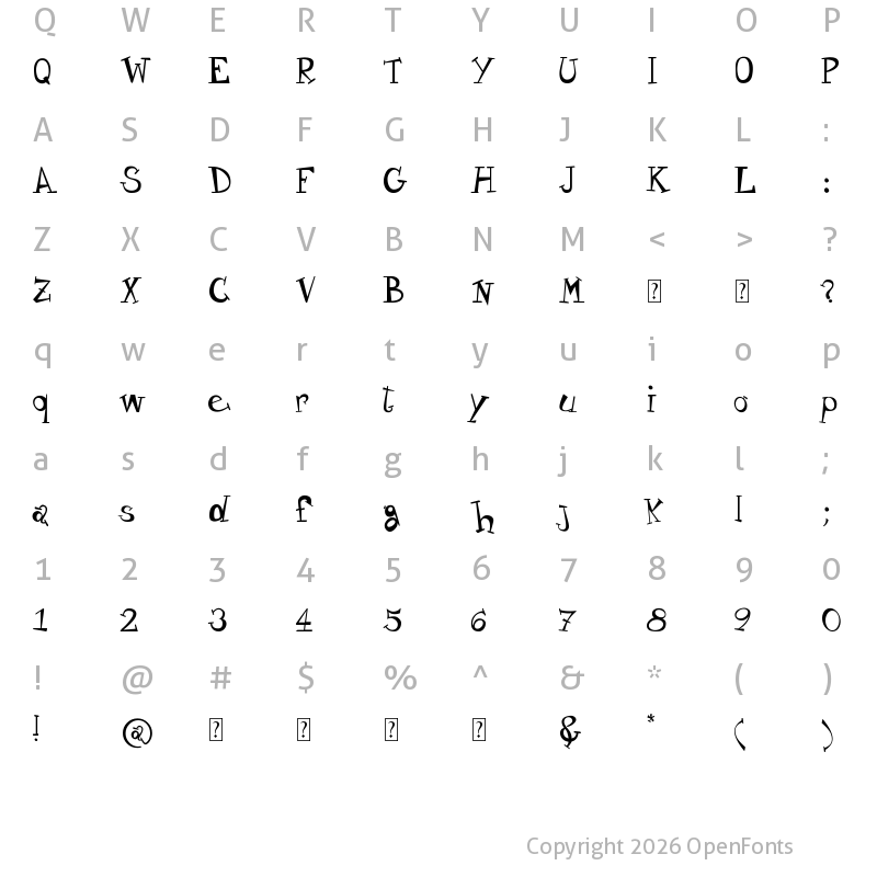 Character Map of Variety_free-version Regular
