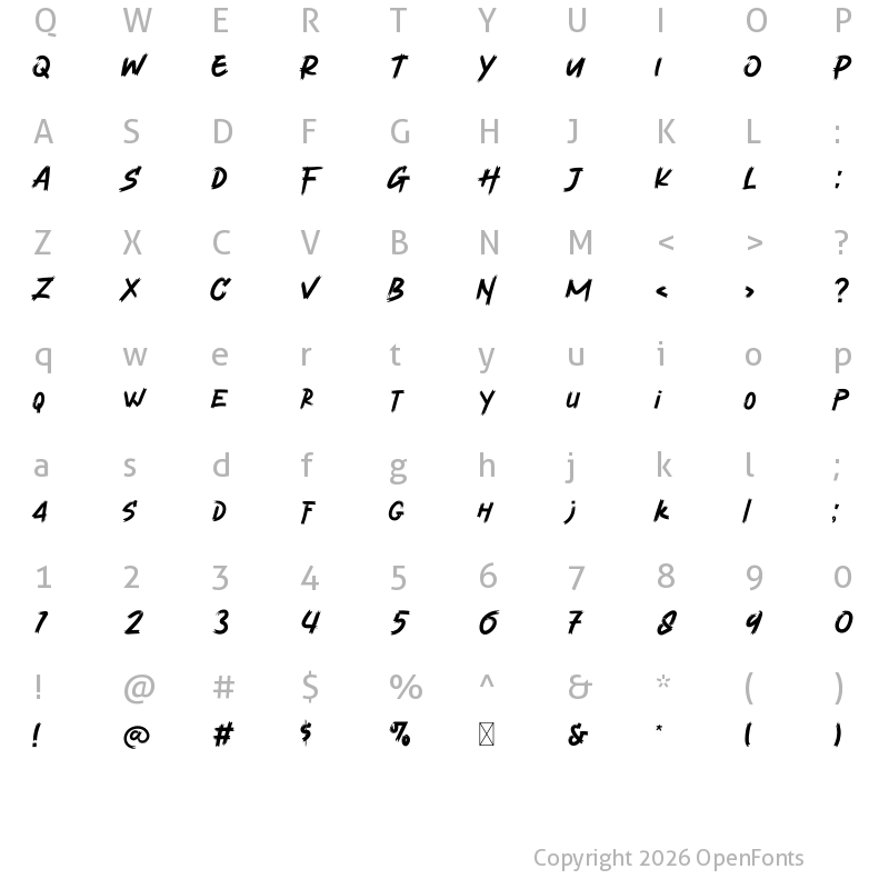 Character Map of Velocity Vipers Regular