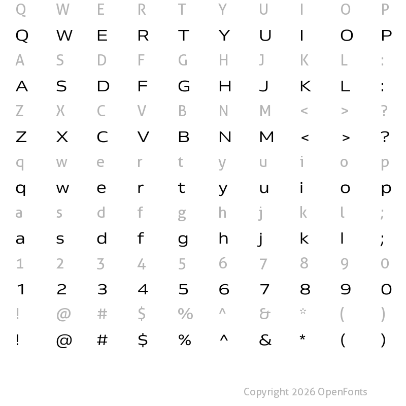 Character Map of Venn Trial SemiEx Regular