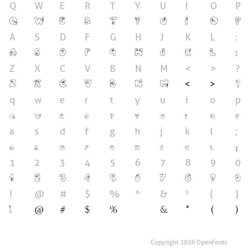 Character Map of Vermi di Rouge Regular