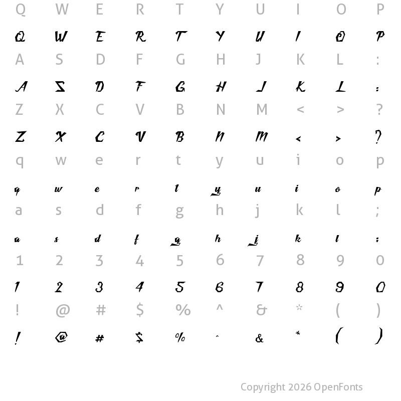 Character Map of Victories Solid