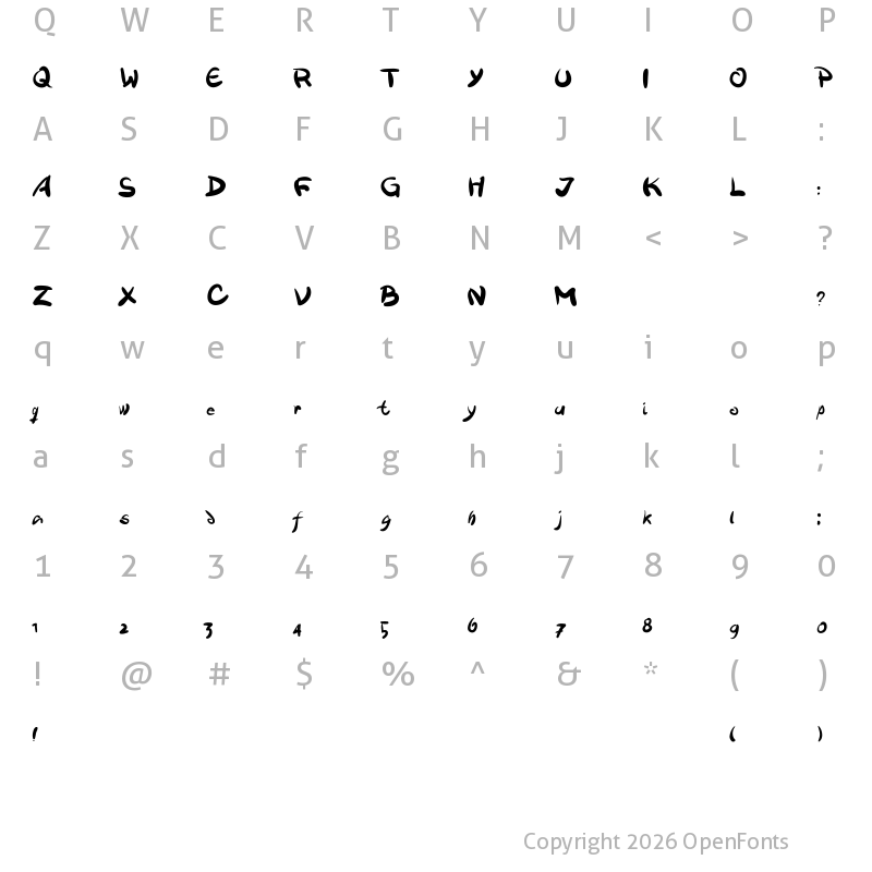 Character Map of Victualia Regular