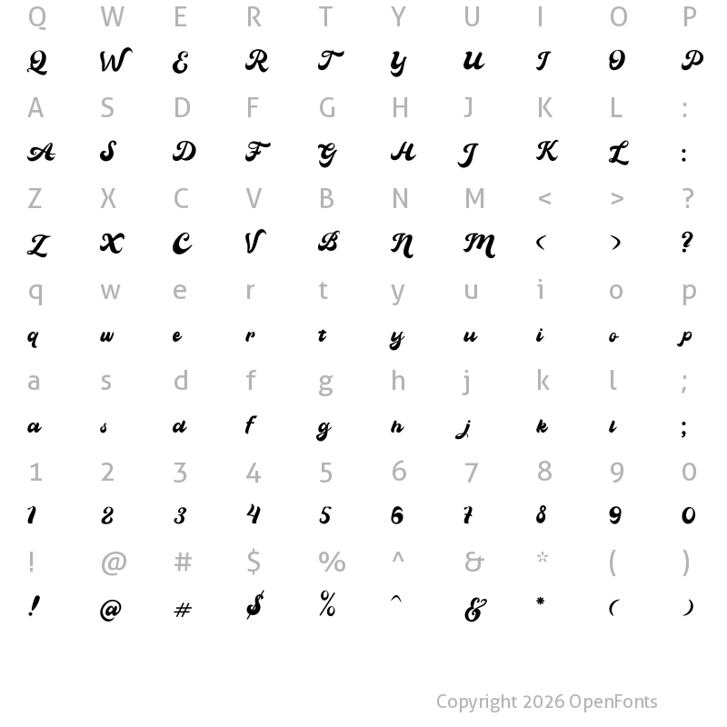 Character Map of Vintage Wheel Free Trial Regular