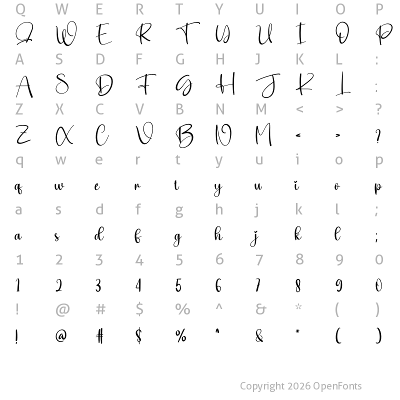 Character Map of Visible Regular