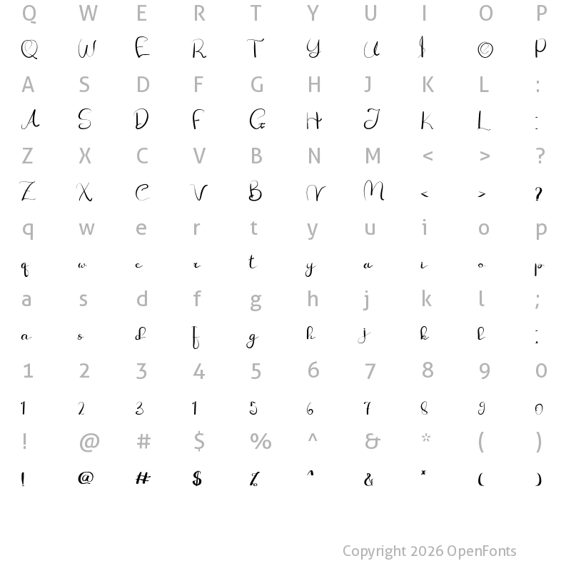 Character Map of Vistanto Aksalham CANDEN