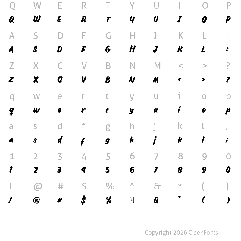 Character Map of Vlogger Regular