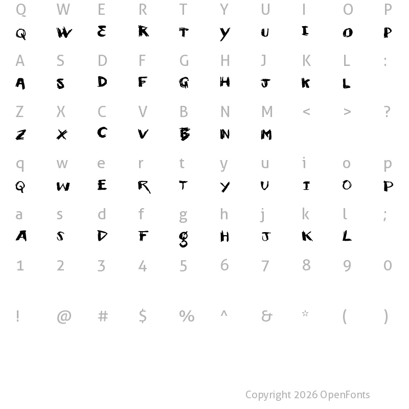 Character Map of Vtks Decision Regular
