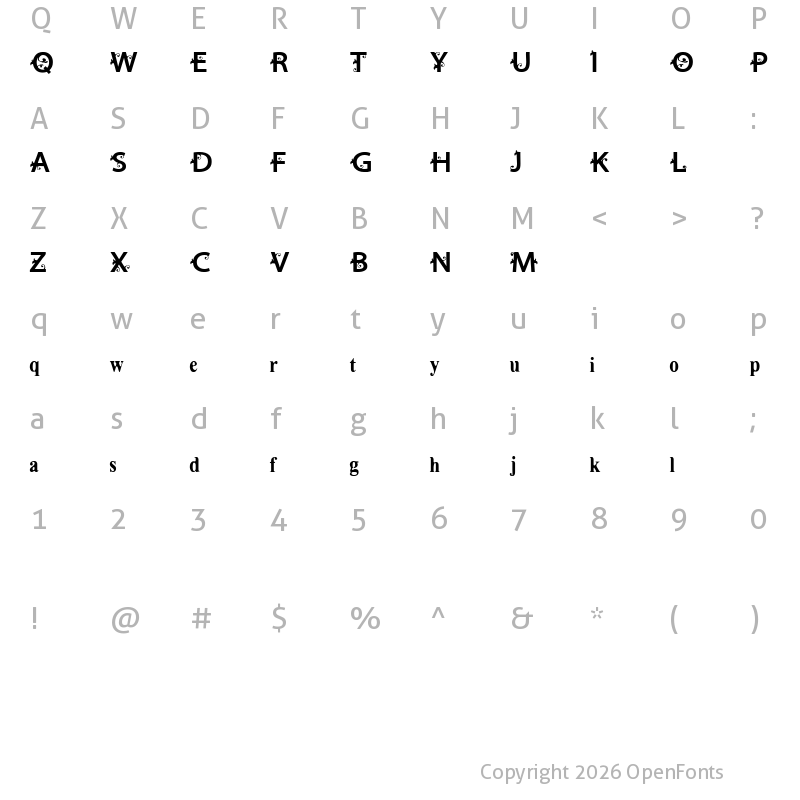 Character Map of VTKS Estilosa Regular