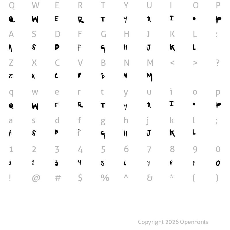 Character Map of Vtks Suculenta Regular