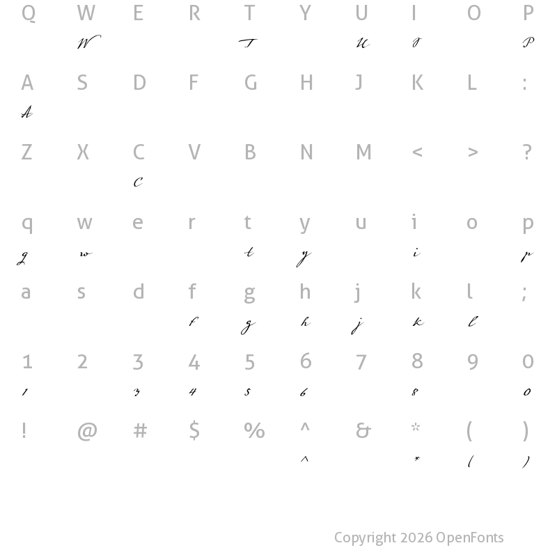 Character Map of Vuk ?