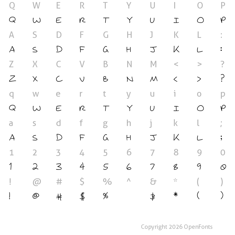 Character Map of Wagnasty Regular