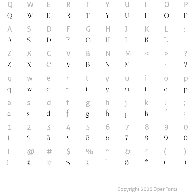 Character Map of wargika Regular