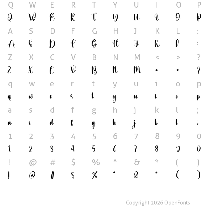 Character Map of Warm Regular
