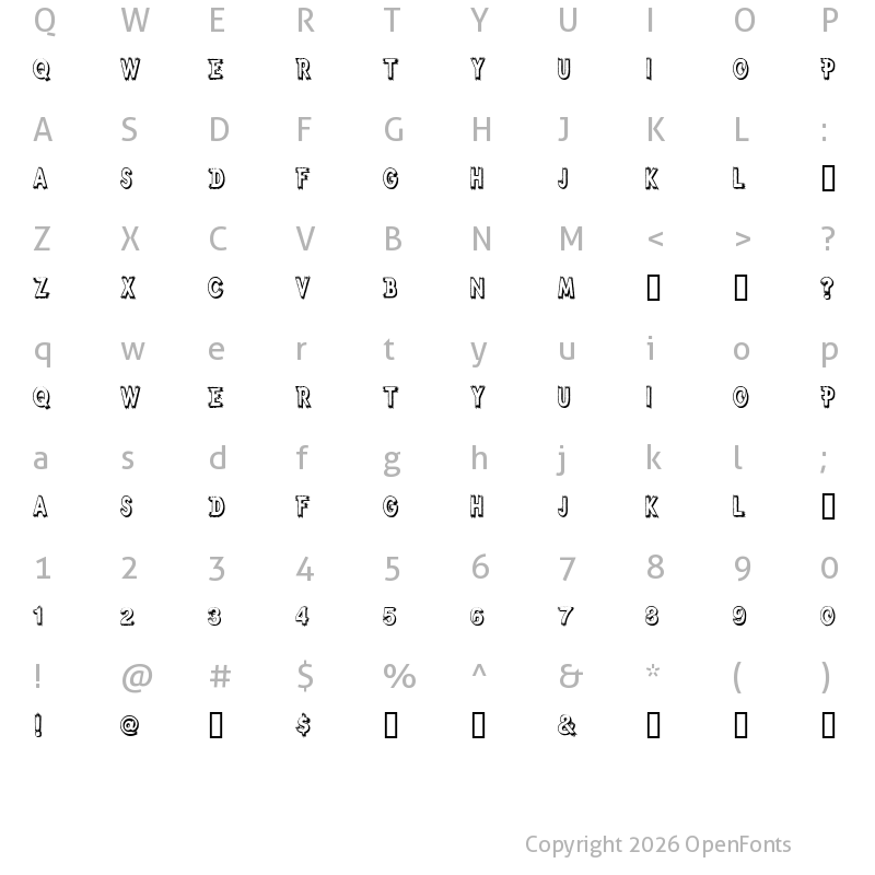 Character Map of Weird Regular