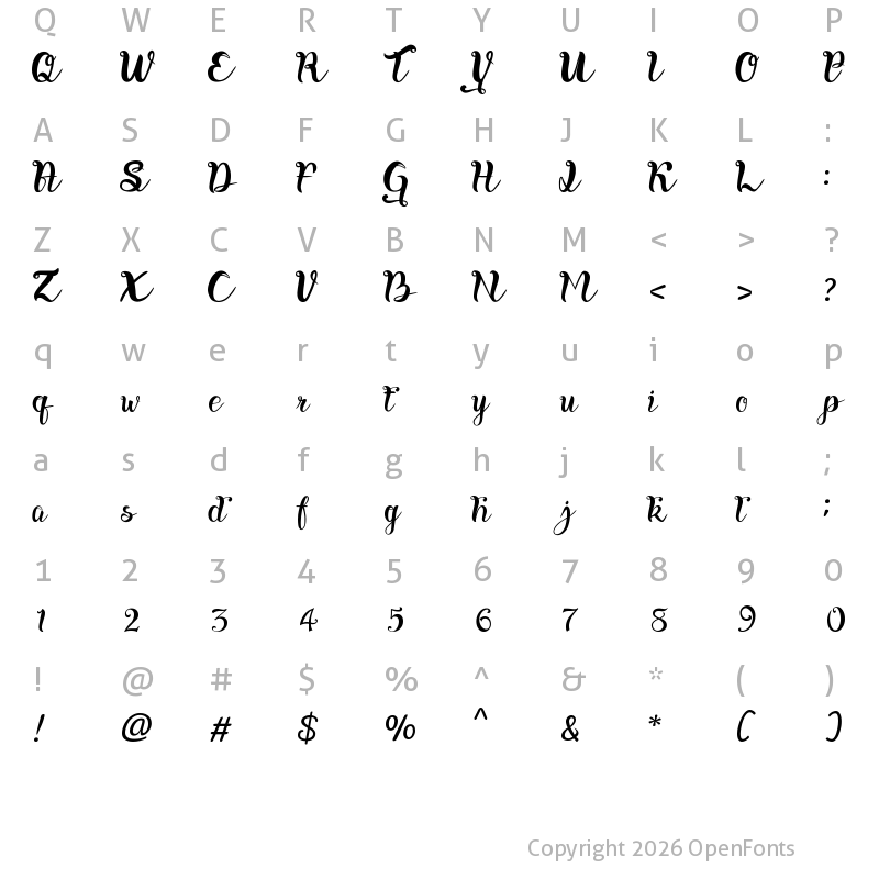 Character Map of Wellys Regular