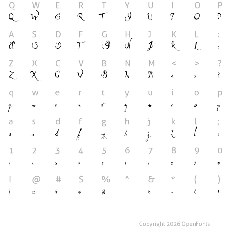 Character Map of Wet Dream Regular