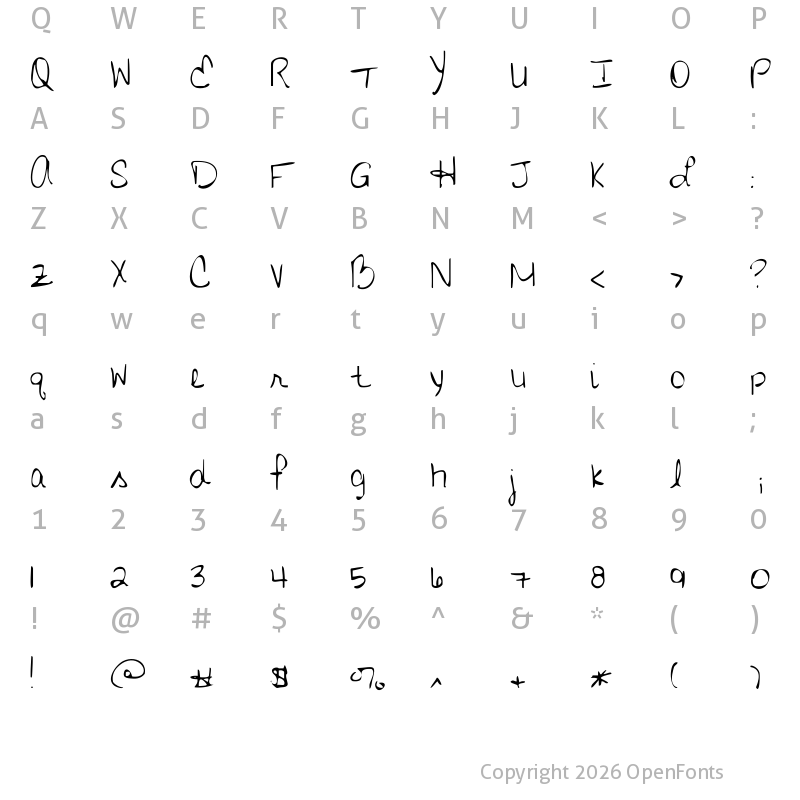 Character Map of Who Needs Consistency Regular