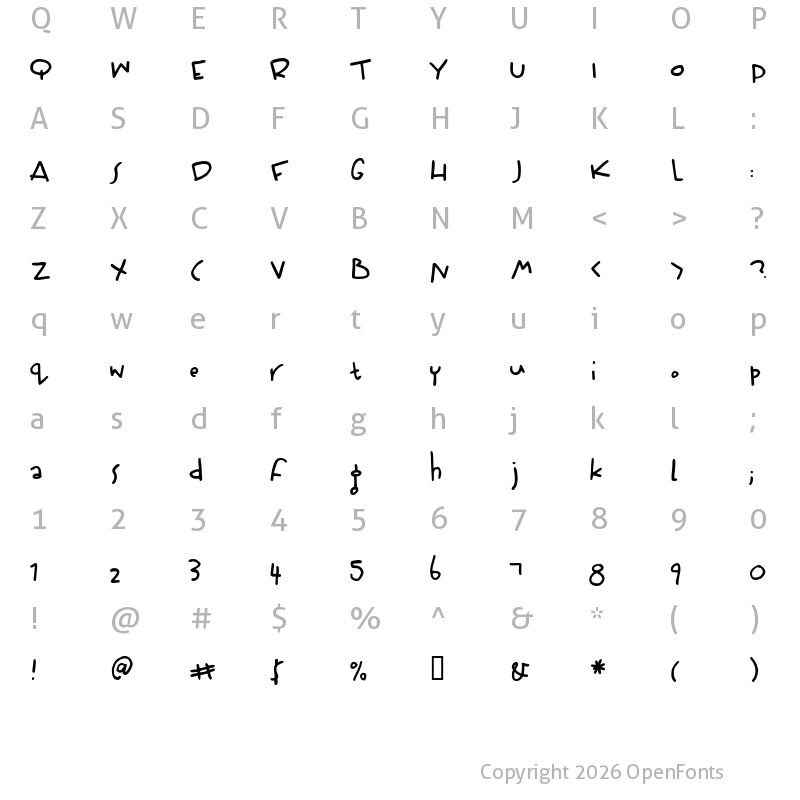 Character Map of Wiffles Regular