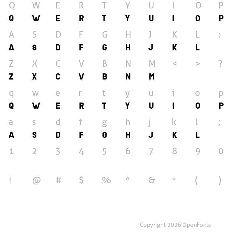 Character Map of Wikipedist Regular