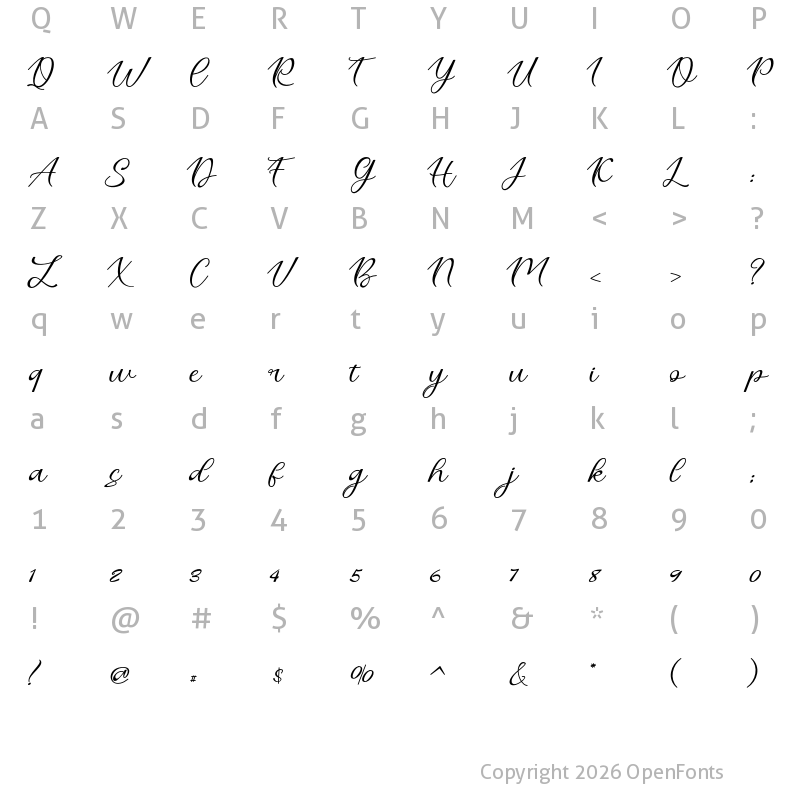Character Map of Wilington Regular