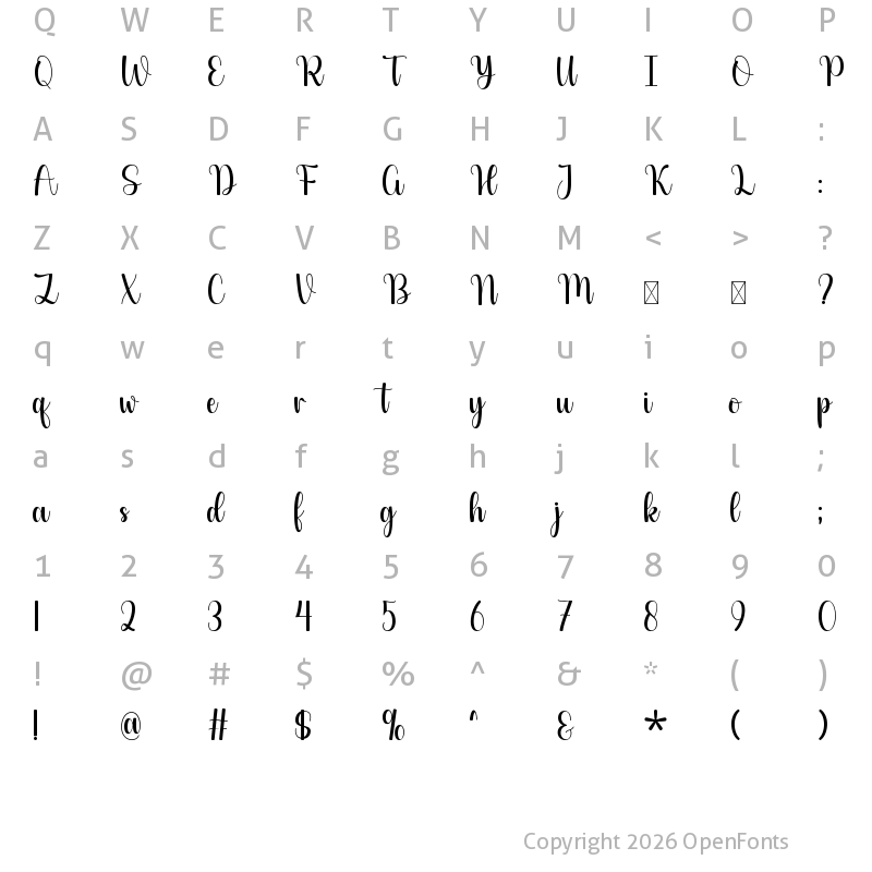 Character Map of Wishing Regular