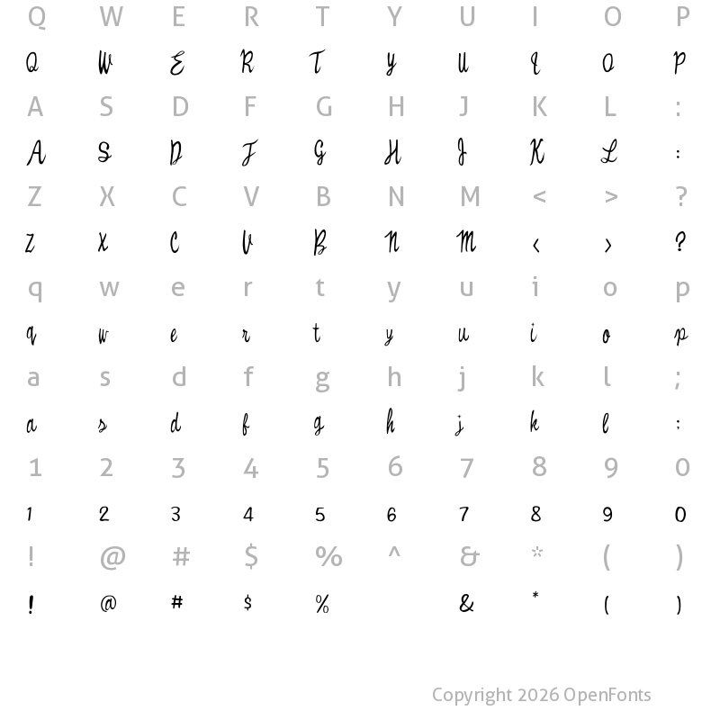 Character Map of Witched Regular