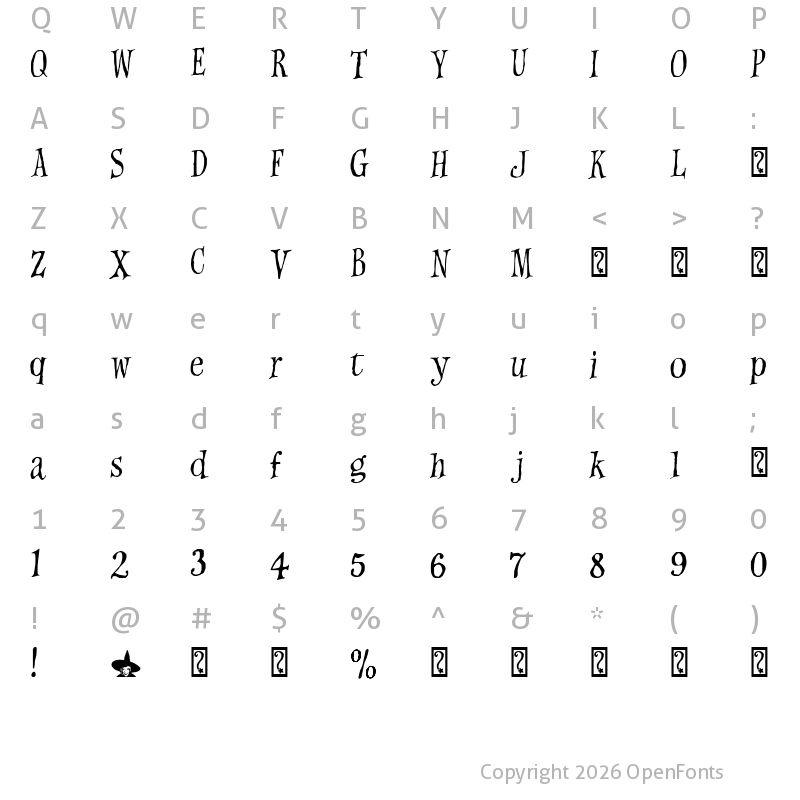Character Map of Witches Magic Regular