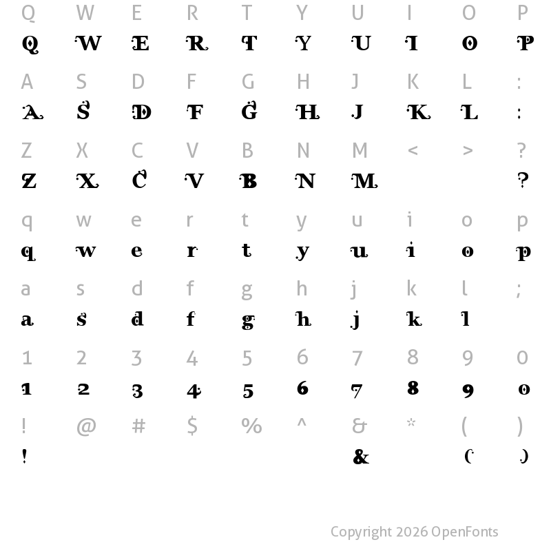 Character Map of Wonderland Medium