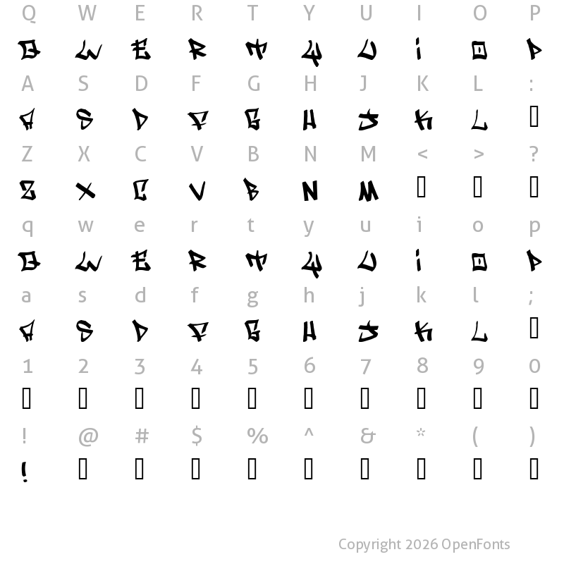 Character Map of Writers original Regular