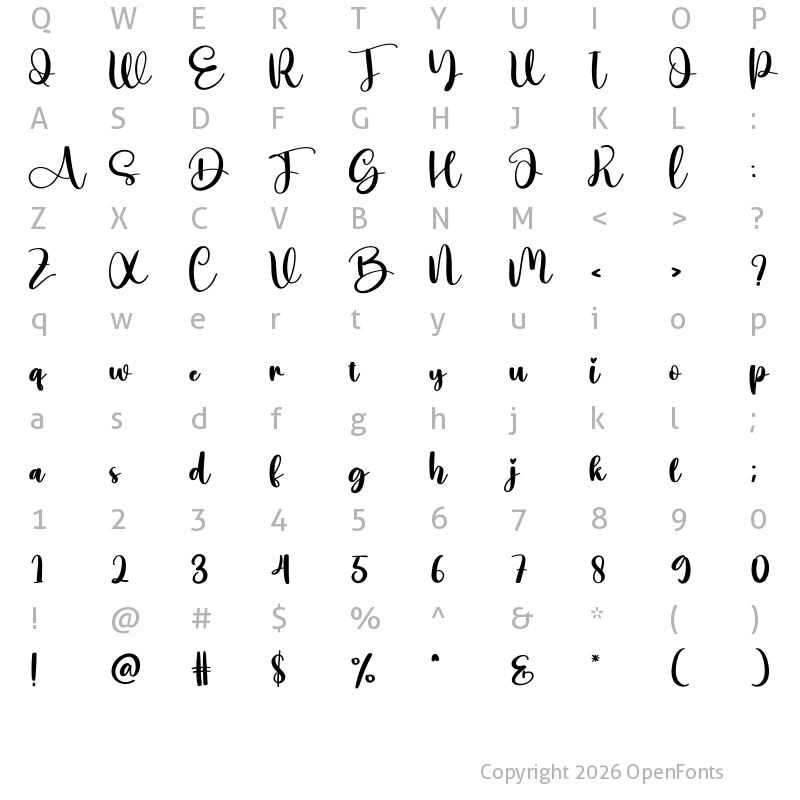 Character Map of Written Regular