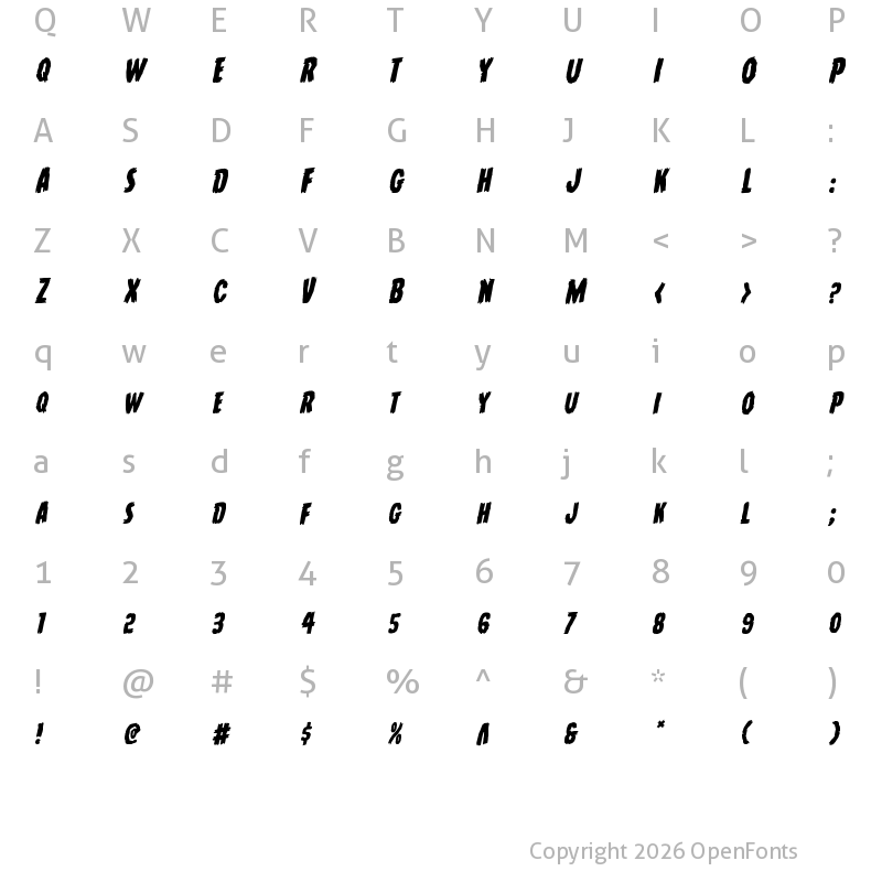 Character Map of Young Frankenstein Rotalic Italic