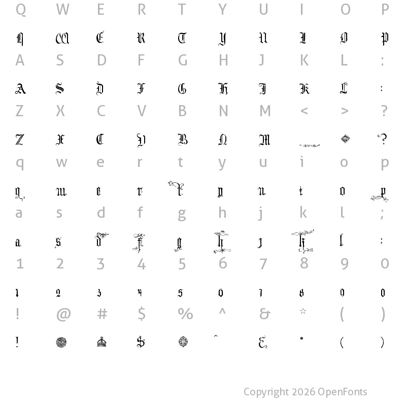 Character Map of Your Royal Majesty Fancy
