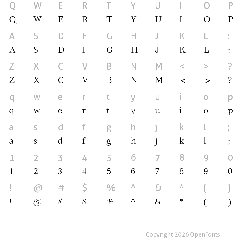 Character Map of Zachery Regular