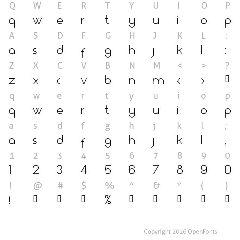 Character Map of ZARAUTZ Light