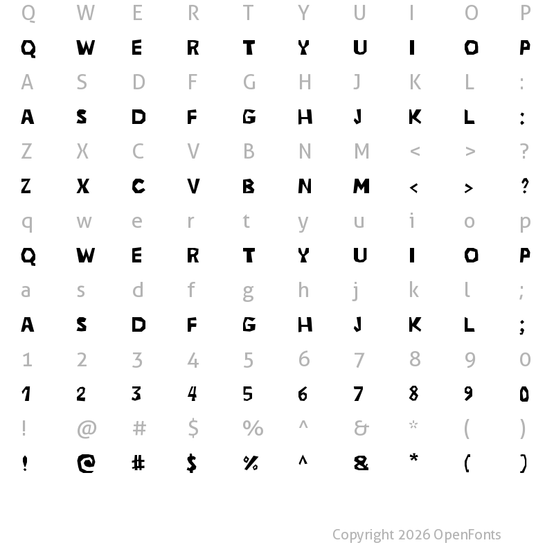 Character Map of Zero Cool Regular