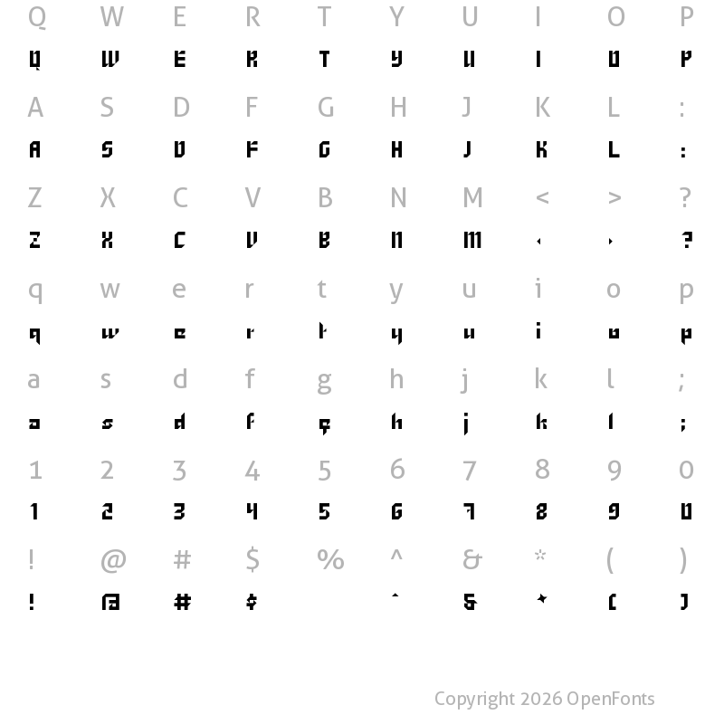 Character Map of Zhang Regular